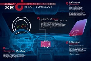 Jaguar XE InControl