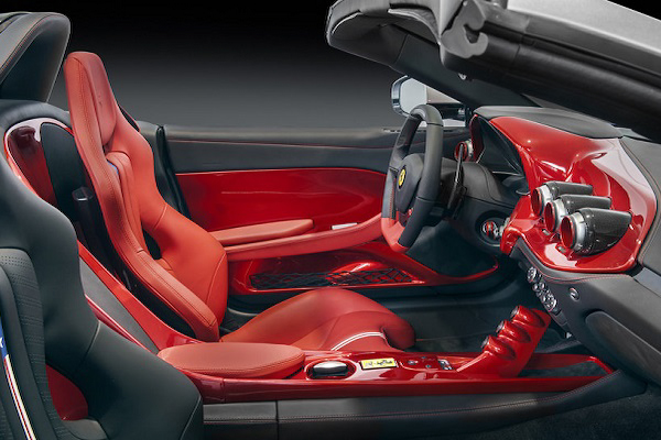 Ferrari F60America