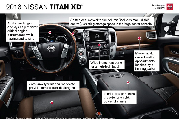 2016 Nissan Titan XD
