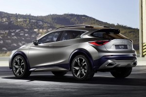 2015 Infiniti QX30 Concept