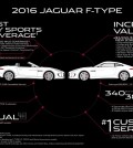 2016 Jaguar F-Type