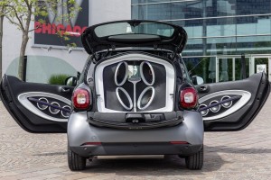 Smart Forgigs