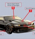 Camaro SS to Z/28 kit