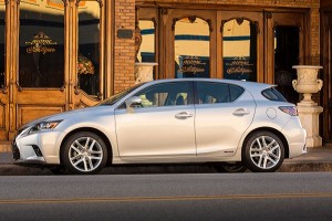 2016 Lexus CT 200h