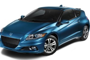 2015 Honda CR-Z