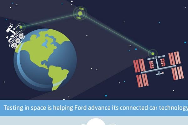 Ford space connectivity model