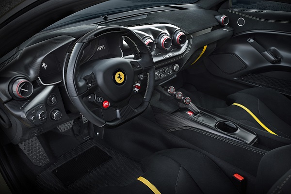 Ferrari F12tdf
