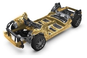 Subaru Global Platform