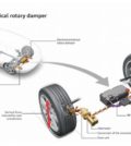 Audi eROT technology diagram
