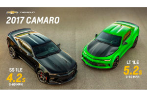 Chevrolet Camaro ZL1 & 1LE