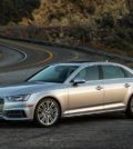 2017 Audi A4 Quattro Manual